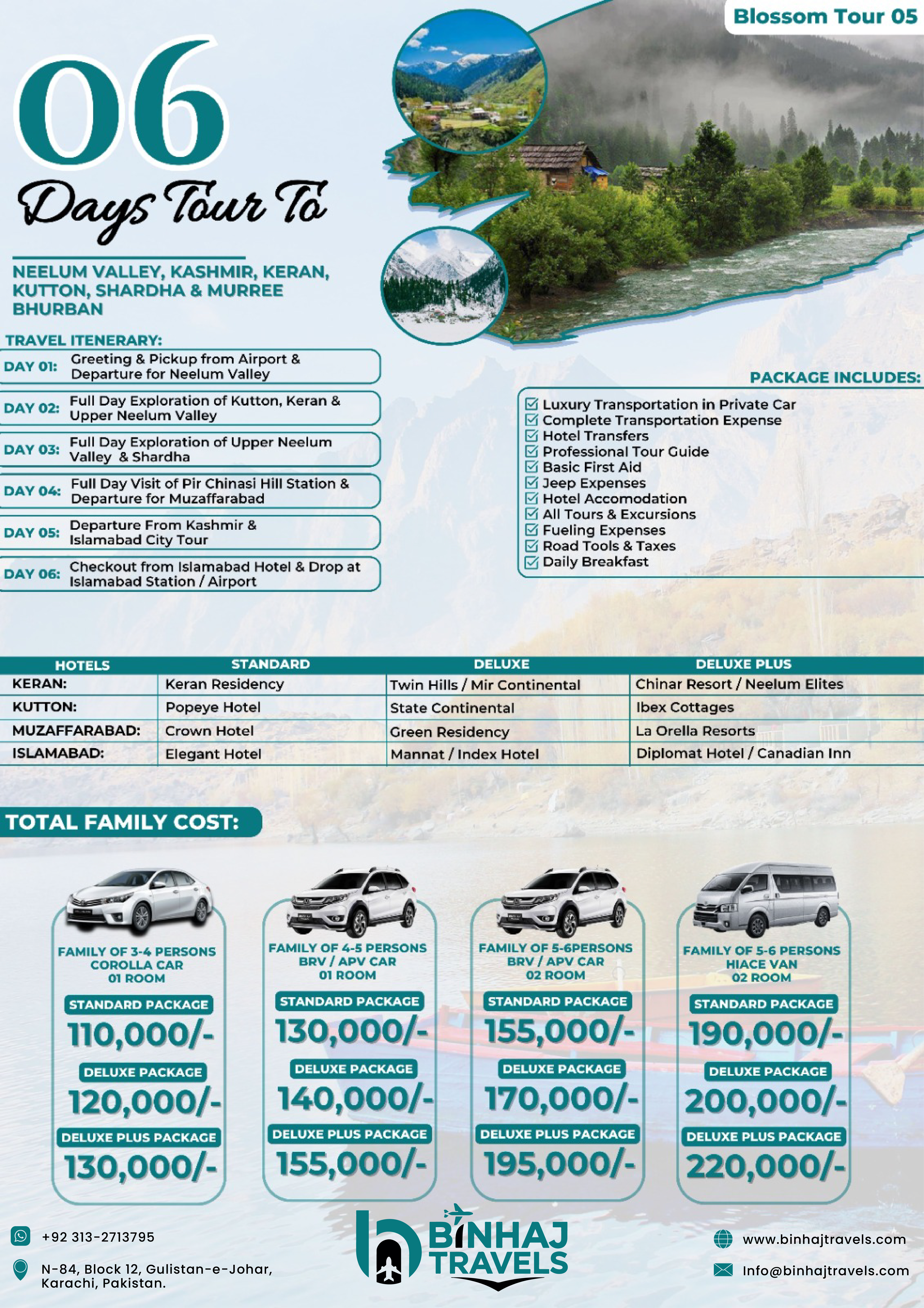 Pakistan Tour 3