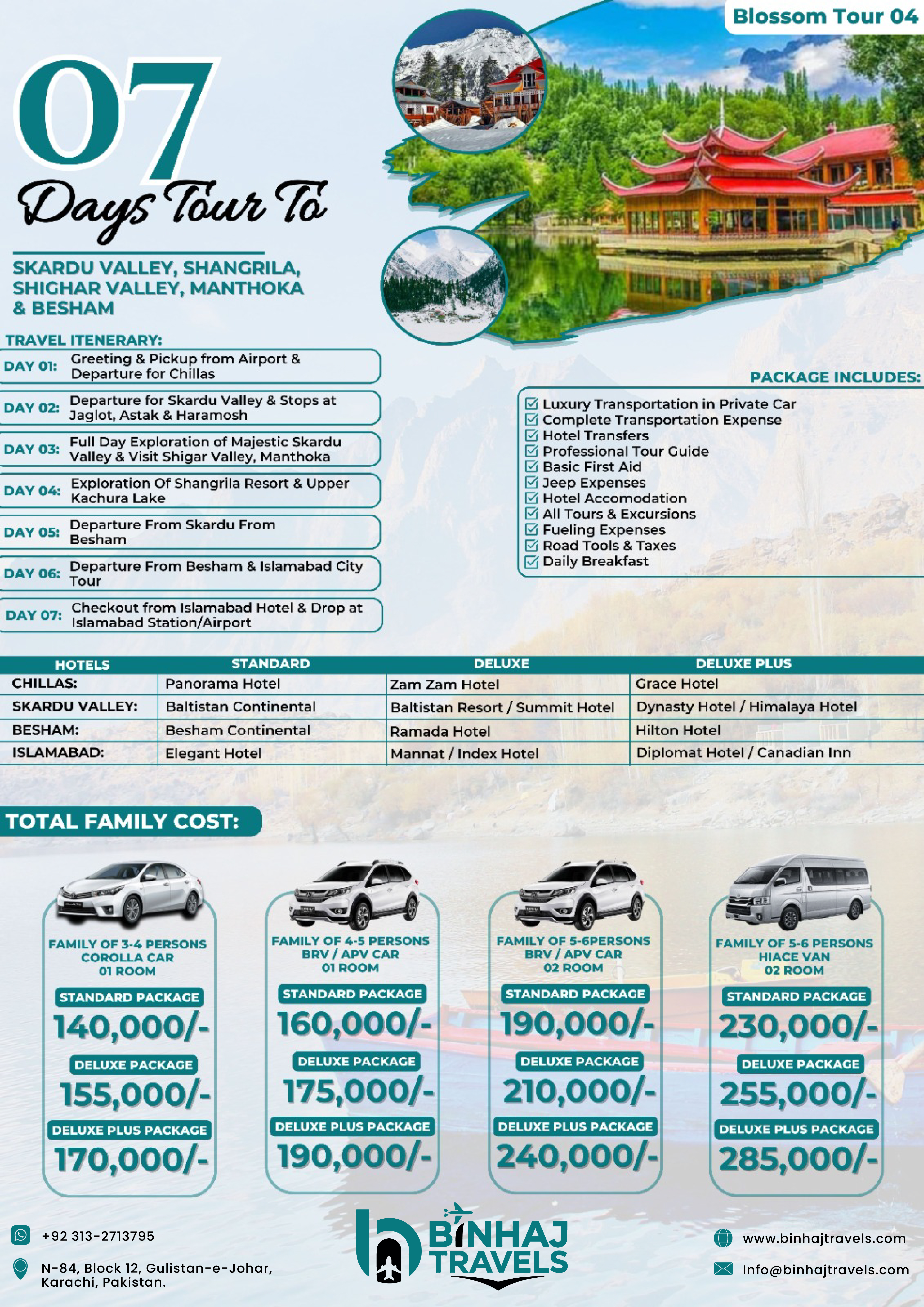 Pakistan Tour 4