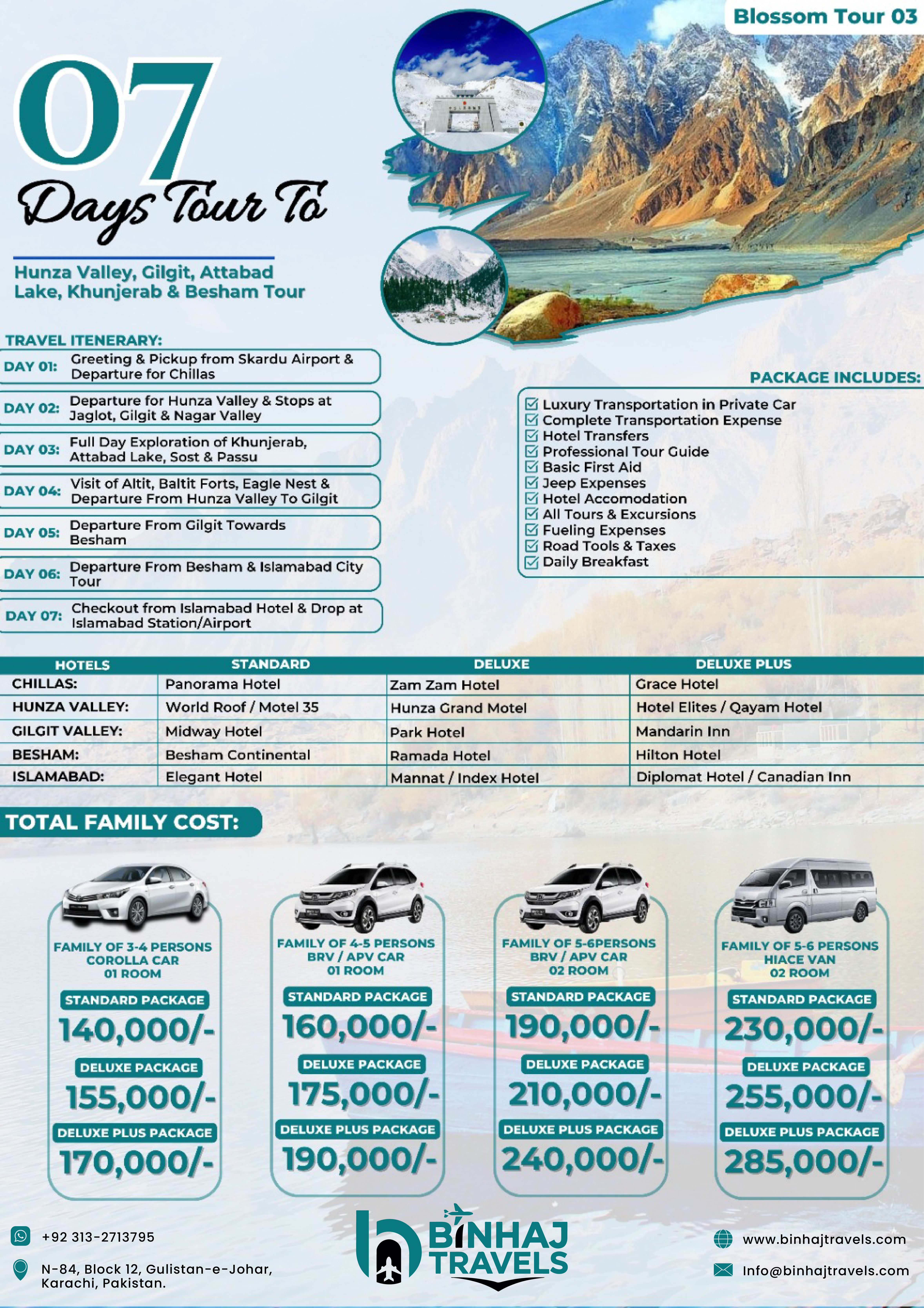 Pakistan Tour 5