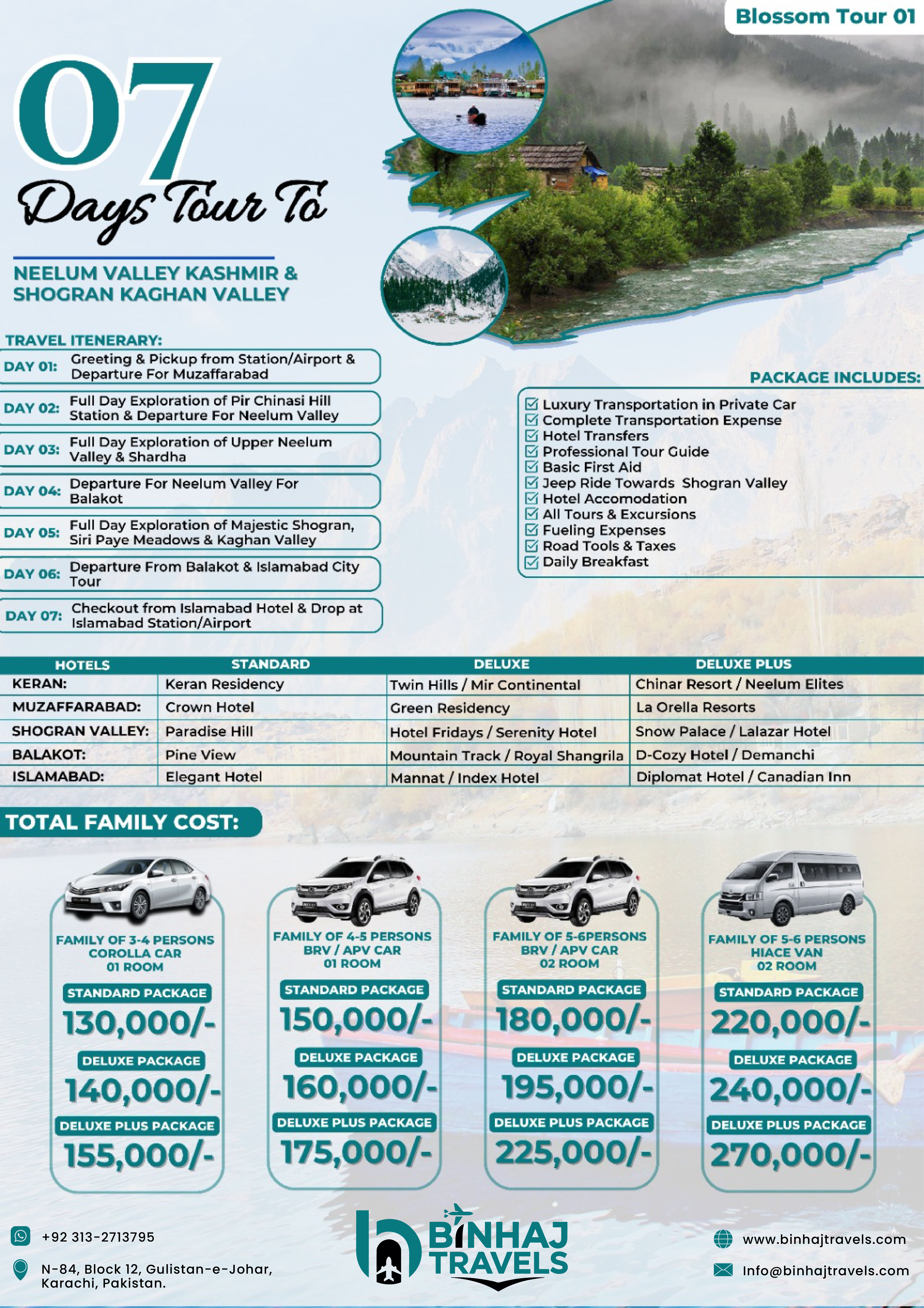 Pakistan Tour 7